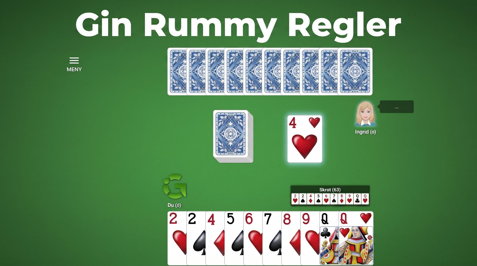 Gin Rummy Regler